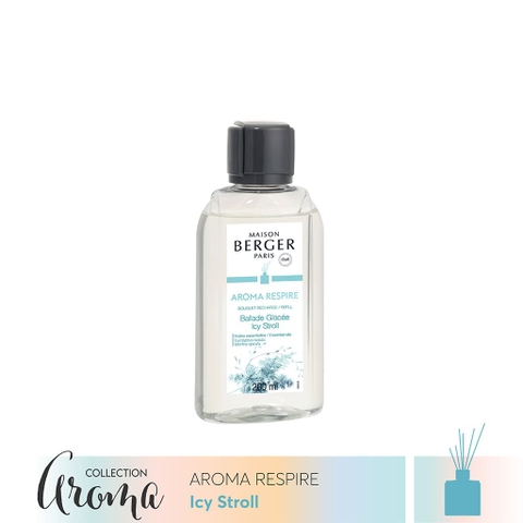 Tinh dầu khuếch tán hương Aroma Respire Maison Berger 200ml