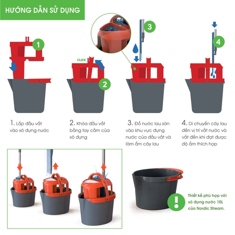 Đầu vắt nước thông minh Nordic Stream – ảnh 3