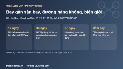 Bay drone gần đường hàng không, sân bay, khu vực biên giới: thủ tục và thời hạn riêng