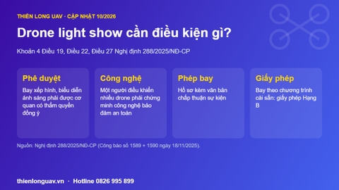 Biểu diễn drone light show, bay xếp hình cần điều kiện gì?