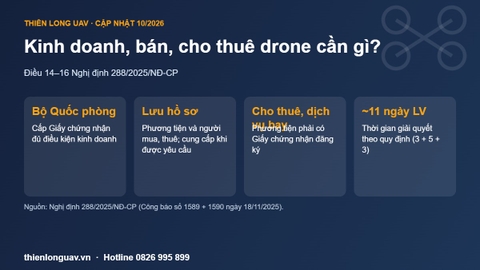 Kinh doanh, bán, cho thuê drone cần điều kiện gì? Giấy chứng nhận đủ điều kiện theo Nghị định 288