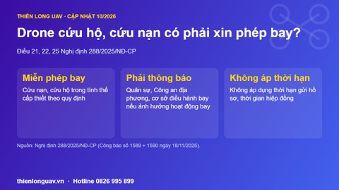 Dùng drone cứu hộ, cứu nạn có phải xin phép bay không?