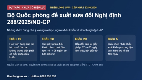 Bộ Quốc phòng đề xuất sửa đổi Nghị định 288/2025: những điểm người học UAV cần biết