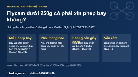 Flycam dưới 250g có phải xin phép bay không? Quy định theo Nghị định 288/2025
