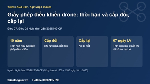 Giấy phép điều khiển drone có thời hạn bao lâu? Cấp đổi, cấp lại khi mất, hỏng