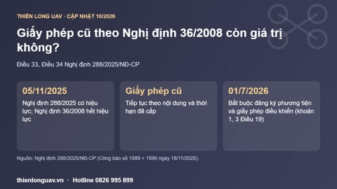 Giấy phép UAV cấp theo Nghị định 36/2008 còn giá trị không? Quy định chuyển tiếp và mốc 01/7/2026