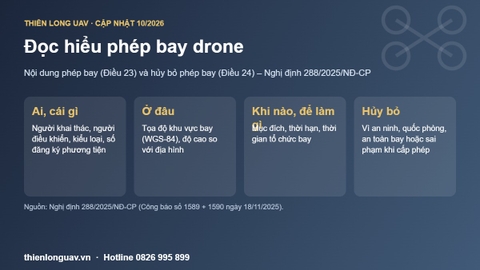 Nội dung phép bay drone gồm những gì? Khi nào phép bay bị hủy bỏ?