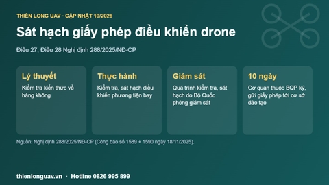 Sát hạch giấy phép điều khiển drone Hạng A, Hạng B gồm những gì?