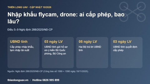 Thủ tục nhập khẩu flycam, drone theo Nghị định 288/2025: ai cấp phép, hồ sơ, thời hạn