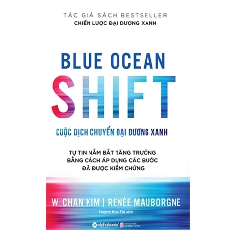 Blue ocean shift - Cuộc dịch chuyển đại dương xanh