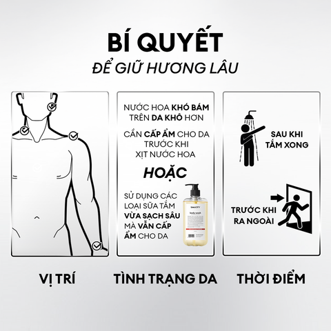 Nước hoa cao cấp Men Stay Simplicity Amber Ember/Iron Moss/Depth Veins Eau De Parfum 9ml