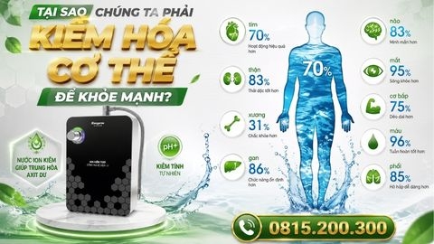 Tại sao chúng ta phải KIỀM HÓA CƠ THỂ để khỏe mạnh?