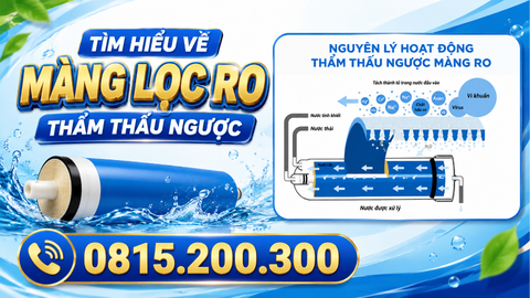 Tìm Hiểu Về Màng Lọc RO – Thẩm Thấu Ngược
