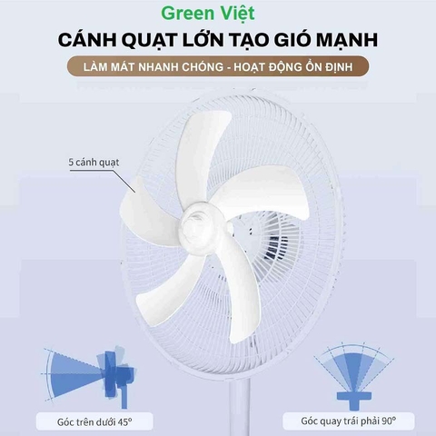 Cánh quạt năng lượng mặt trời