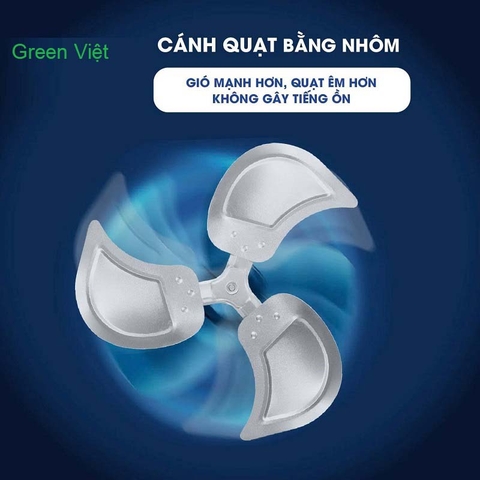 Cánh quạt năng lượng mặt trời