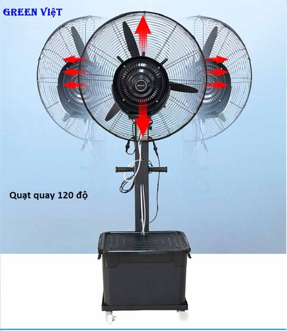 Quạt Phun Sương Cao Cấp HAU075 Hạt Min