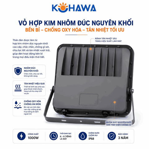 ĐÈN PHA CHỐNG CHÓI CAO CẤP NĂNG LƯỢNG MẶT TRỜI KOHAWA 1000W