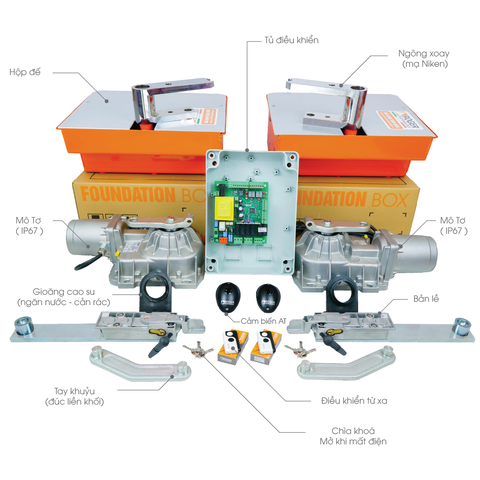 Motor cổng âm sàn Roger BR21/351 36v 800kg Italia