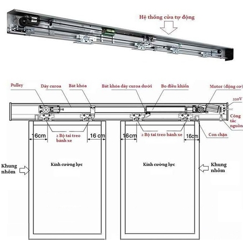Cửa kính tự động Rekon V 75W