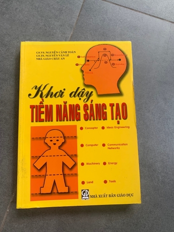 Khơi Dậy Tiềm Năng Sáng Tạo