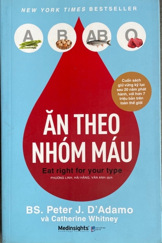 Ăn theo nhóm máu