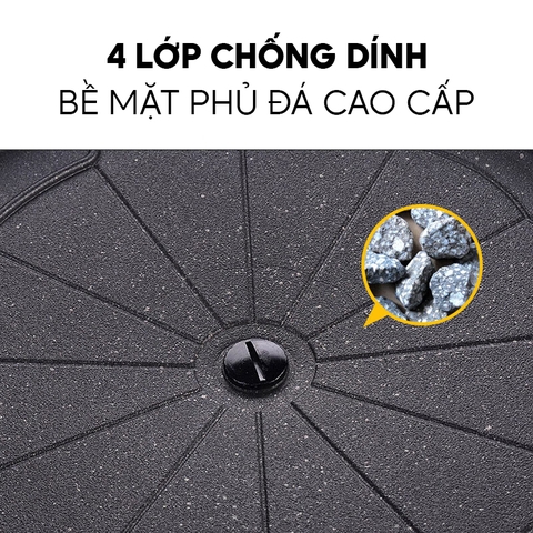 Chảo nướng chống dính MG - 101