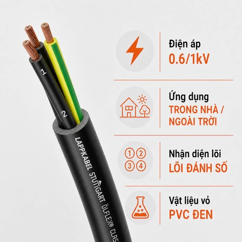 Cáp Nguồn Điều Khiển LAPP ÖLFLEX CLASSIC 110 BLACK 0.6/1kV Vỏ Đen