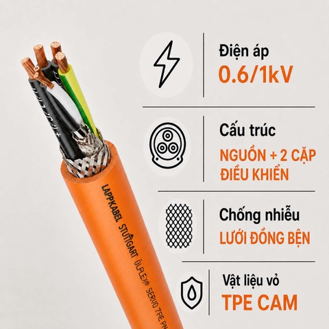 Cáp Servo LAPP ÖLFLEX SERVO 7TCE TPE 2 Cặp Điều Khiển Chống Nhiễu