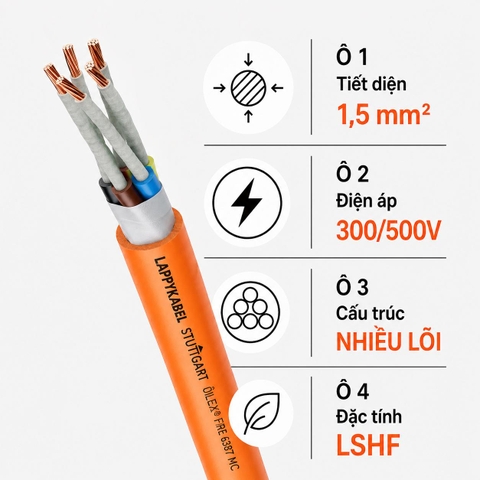 Cáp Điều Khiển Chống Cháy LAPP FR-6387 MC CONTROL 1,5mm² 300/500V