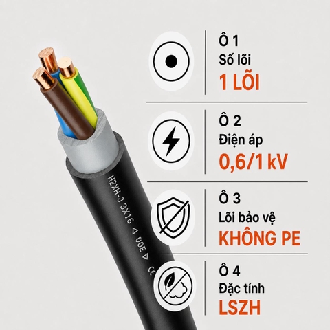 Cáp Điện Lực Hạ Thế LAPP N2XH-O 1 Lõi 0,6/1kV LSZH