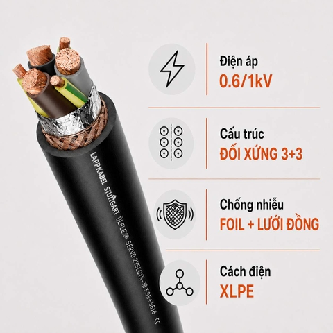 Cáp Biến Tần LAPP ÖLFLEX SERVO 2XSLCY-JB 3+3 0.6/1kV Chống Nhiễu