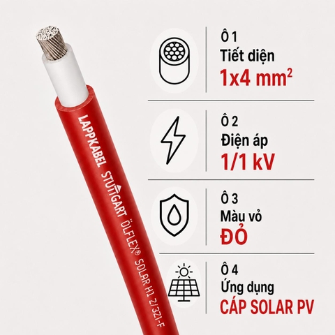 Cáp Solar LAPP ÖLFLEX SOLAR H1 BUR 1x4mm² Đỏ 1/1kV