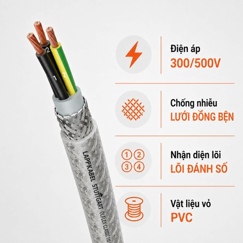 Cáp Điều Khiển LAPP ÖLFLEX CLASSIC 110 CY 300/500V Chống Nhiễu