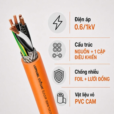 Cáp Servo LAPP ÖLFLEX SERVO 719 CY 1 Cặp Điều Khiển Chống Nhiễu