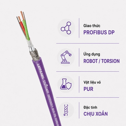 Cáp Tín Hiệu LAPP UNITRONIC BUS PB TORSION PROFIBUS DP Chịu Xoắn