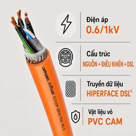Cáp Servo Hybrid LAPP ÖLFLEX SERVO 7DSL 1 Cặp Điều Khiển DSL