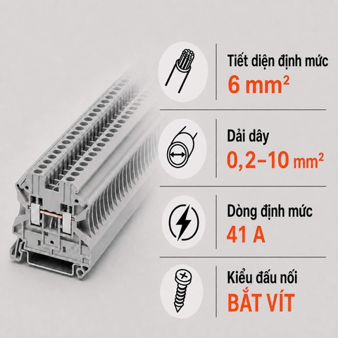 Terminal Block Phoenix Contact UT 6 – Cầu Đấu Vít 6mm²