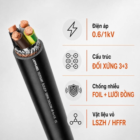 Cáp Biến Tần LAPP ÖLFLEX SERVO 2XSLCH-JB 3+3 LSZH Chống Nhiễu