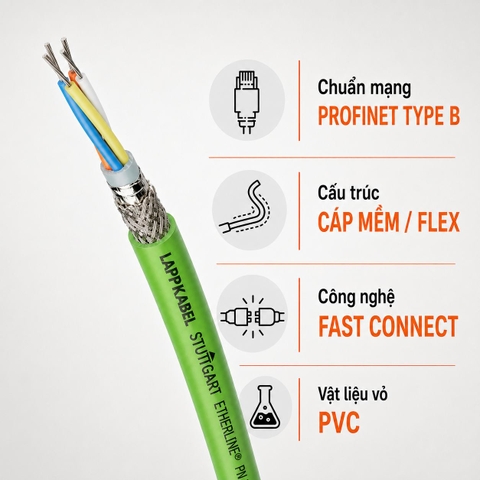 Cáp Data LAPP ETHERLINE PN Cat.5 Y FLEX FC PROFINET Mềm PVC