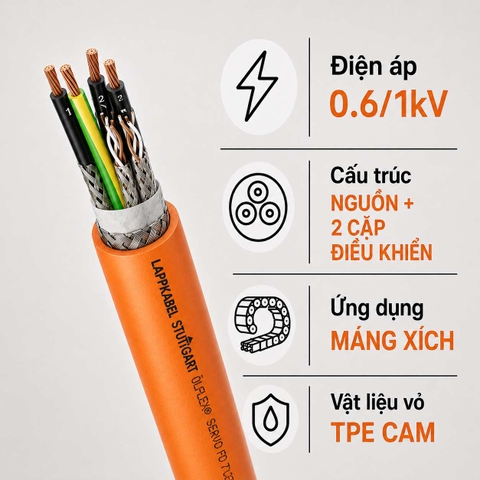 Cáp Servo High Flex LAPP ÖLFLEX SERVO FD 7TCE 2 Cặp Điều Khiển