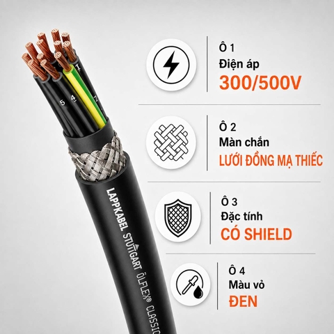 Cáp Điều Khiển LAPP ÖLFLEX CLASSIC 115 CY BK 300/500V Chống Nhiễu