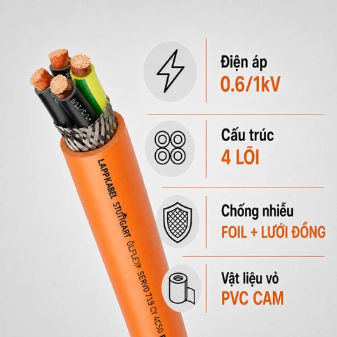 Cáp Servo LAPP ÖLFLEX SERVO 719 CY 0.6/1kV Chống Nhiễu