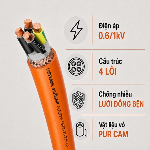 Cáp Servo High Flex LAPP ÖLFLEX SERVO FD 796 CP PUR Chống Nhiễu