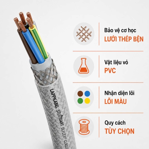 Cáp Điều Khiển LAPP ÖLFLEX CLASSIC 100 SY Bọc Lưới Thép