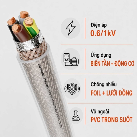Cáp Biến Tần LAPP ÖLFLEX SERVO 2YSLCY-JB 0.6/1kV Chống Nhiễu