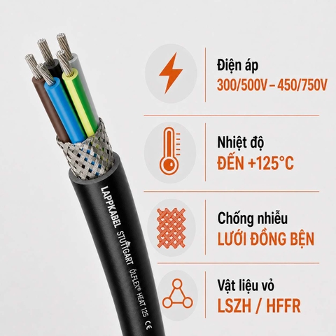 Cáp Điều Khiển LAPP ÖLFLEX HEAT 125°C MC LSZH Chống Nhiễu