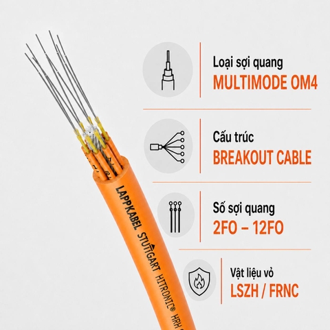 Cáp Quang Multimode LAPP HITRONIC HRH Breakout LSZH