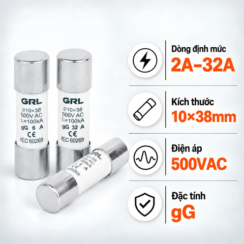 Cầu Chì 10x38 GRL RT18-32 RO15 gG Dòng 2A-32A