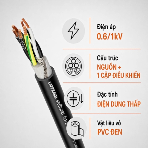 Cáp Servo LAPP ÖLFLEX SERVO 719 0.6/1kV Có Cặp Điều Khiển
