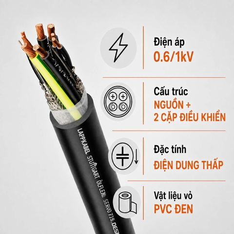 Cáp Servo LAPP ÖLFLEX SERVO 719 0.6/1kV 2 Cặp Điều Khiển